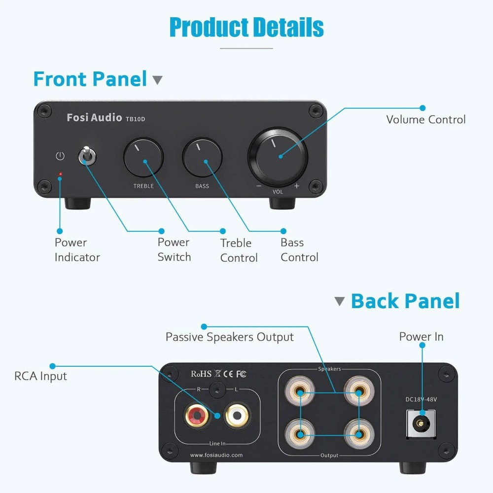 Fosi Audio TB10D, wzmacniacz stereo z zasilaczem 32V