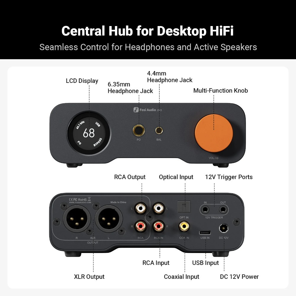 Fosi Audio ZH3, DAC i wzmacniacz słuchawkowy