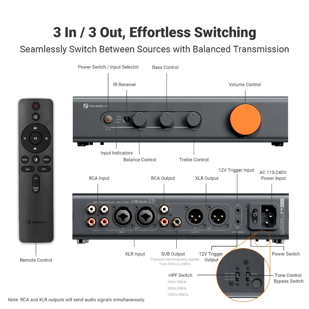 Fosi Audio ZP3 przedwzmacniacz z XLR
