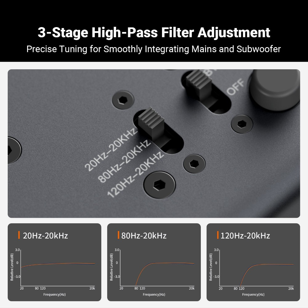 Fosi Audio ZP3 przedwzmacniacz z XLR