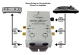 Analogis Easy Phono przedwzmacniacz RIAA z DIN i RCA Analogis Easy Phono przedwzmacniacz RIAA z DIN i RCA