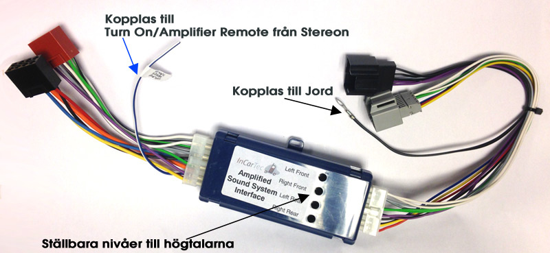 Kabel zasilający SAAB DENSO Navigation