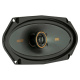 Kicker KSC41004, głośniki koncentryczne 4x10 cali, para Kicker KSC41004, głośniki koncentryczne 4x10 cali, para