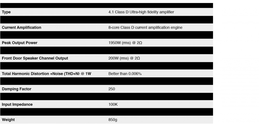 Duży zestaw głośników Light Harmonics do Tesla Model S
