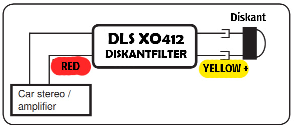 Filtr wysokotonowy 4000 Hz 12 dB/okt, para