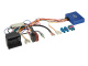Zestaw CAN-Bus VAG 40-pin Quadlock>ISO/Fakra Zestaw CAN-Bus VAG 40-pin Quadlock>ISO/Fakra