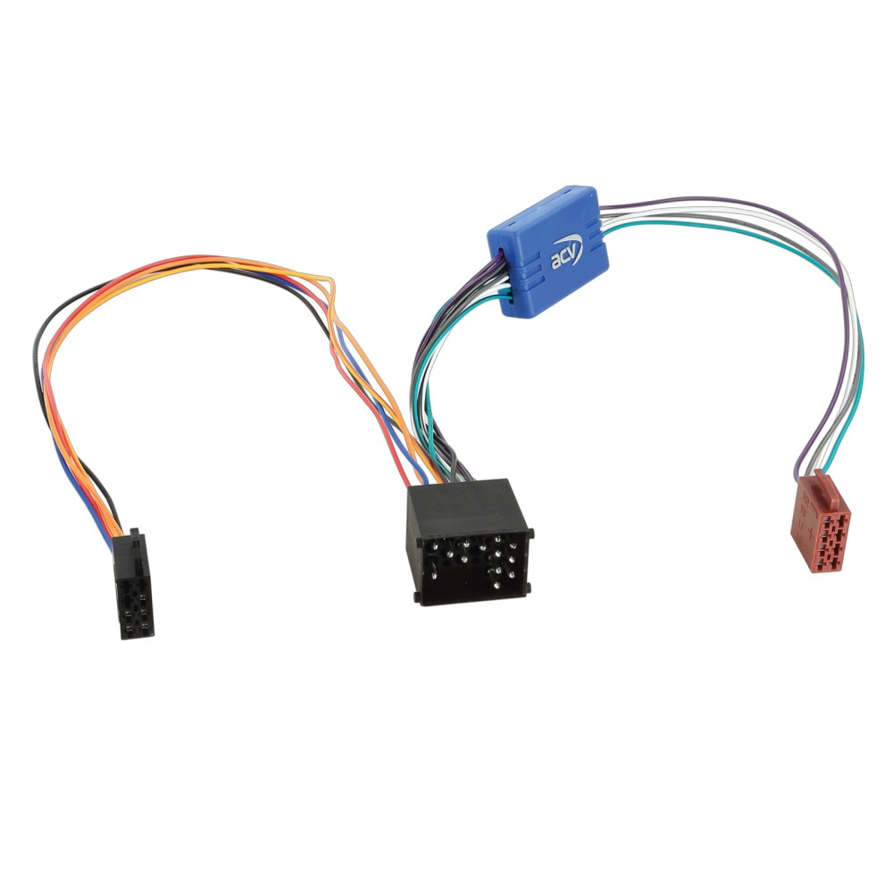 Aktywny adapter systemowy BMW/Landrover/Rover, 17-pin