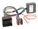 Aktywny adapter systemowy Audi Quadlock do ISO Aktywny adapter systemowy Audi Quadlock do ISO