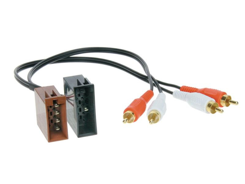 Aktywny adapter systemowy VW
