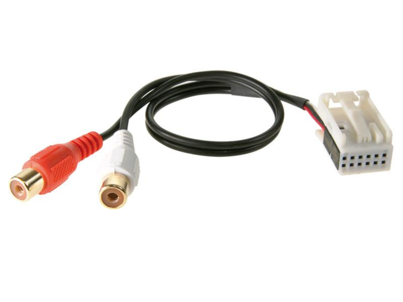 Wejście AUX Audi z Quadlock 20-pin 2000-
