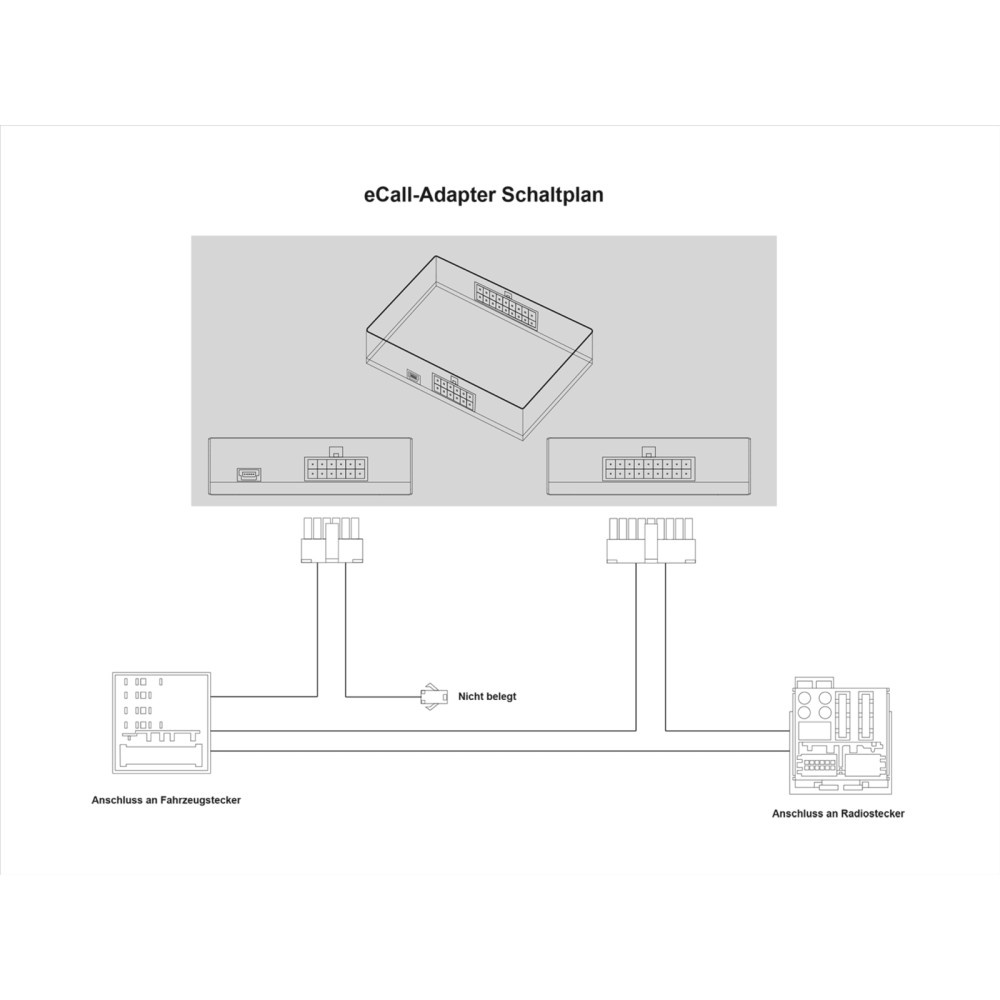 Zachowanie funkcji E-Call, 52-pin Quadlock