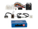Przewód sterowania z kierownicy Suzuki 20-pin USB/AUX Przewód sterowania z kierownicy Suzuki 20-pin USB/AUX