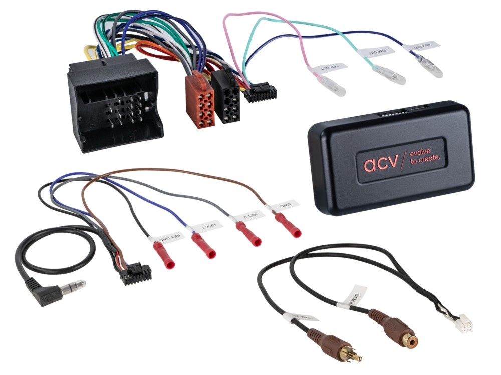 i-dapter Skoda/VW 40-pin Quadlock