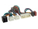 Okablowanie SOT do Kia/Hyundai 35-pin/38-pin 2015> Okablowanie SOT do Kia/Hyundai 35-pin/38-pin 2015>