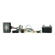 Okablowanie sterowania z kierownicy Ford Ranger Okablowanie sterowania z kierownicy Ford Ranger