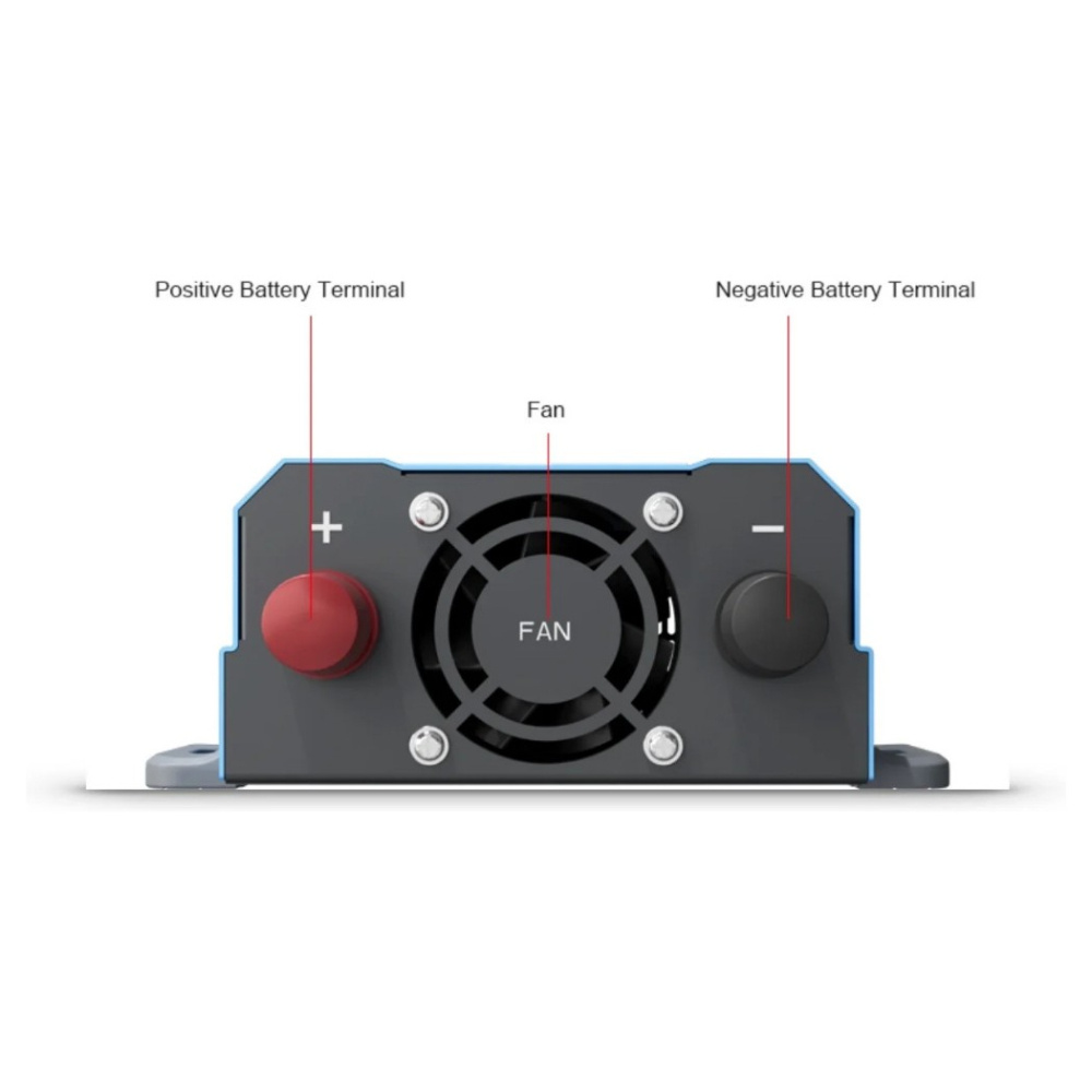 SONO Power IPPS1000-24, przetwornica 24V na 230V o mocy 1000W