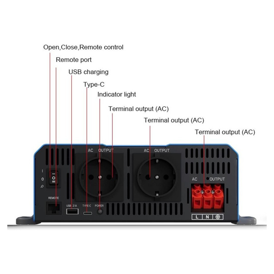 SONO Power IPPS3000-24, inwerter 24V na 230V o mocy 3000W