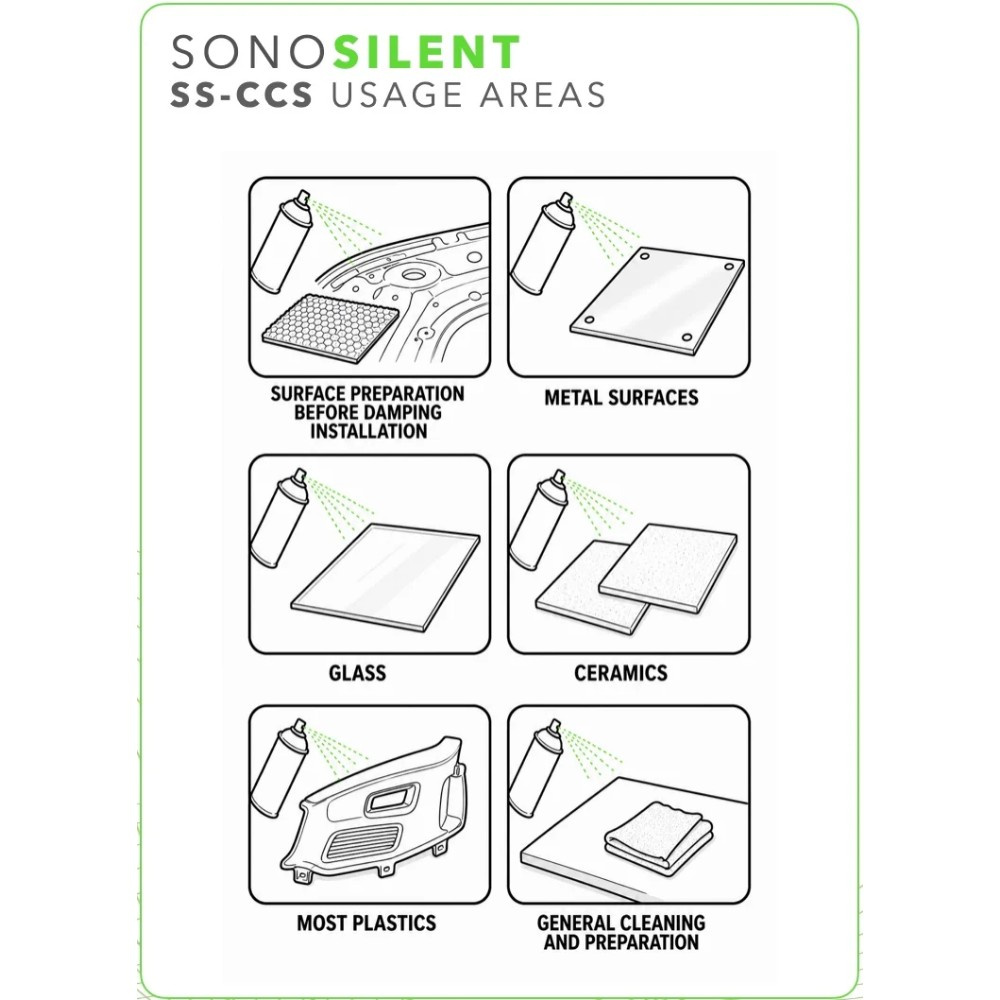 SONO Silent SS-CCS środek do czyszczenia cytrusowego, 500 ml
