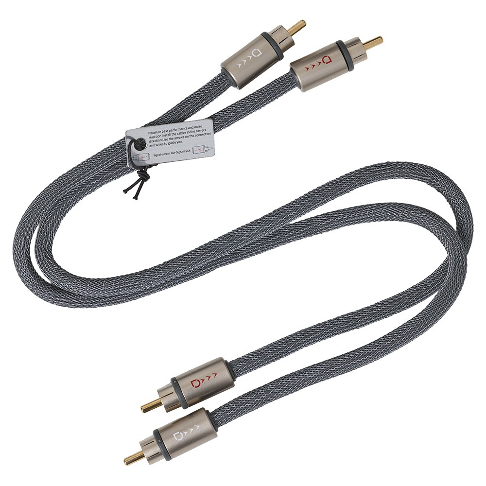 Auto-Connect skręcany kabel sygnałowy 0.5 meter, Level 3