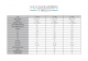 Hammer Tech Light Class LCF80E 8-calowy głośnik średniotonowy Hammer Tech Light Class LCF80E 8-calowy głośnik średniotonowy