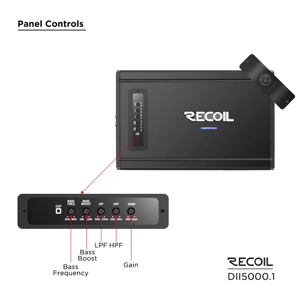 Recoil DII 5000.1, monoblok