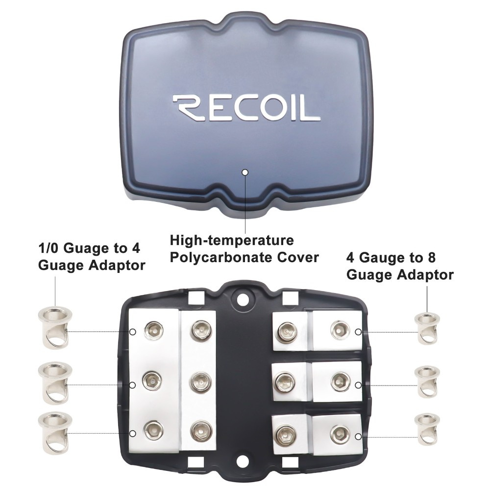 Recoil MFH13 Mini-ANL uchwyt bezpiecznika 3x50mm² do 3x20mm²