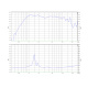 SB Audience Bianco-25CD-P 1 SB Audience Bianco-25CD-P 1