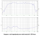 SB Audience Bianco-44CD-K 1 SB Audience Bianco-44CD-K 1
