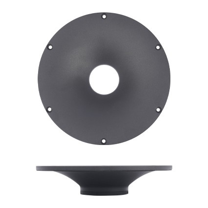 SB Acoustics Satori WG29-187, waveguide do TW29