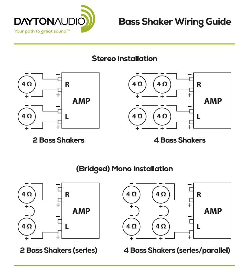Dayton Audio BSA-200 wzmacniacz z możliwością mostkowania i filtrem dolnoprzepustowym