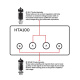 Dayton Audio HTA100, wzmacniacz stereo z Bluetooth Dayton Audio HTA100, wzmacniacz stereo z Bluetooth