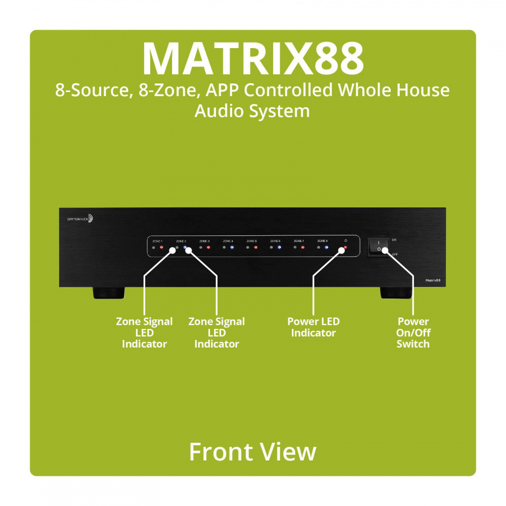 Dayton Audio Matrix88, elastyczny przedwzmacniacz multiroom z 8 strefami i siecią