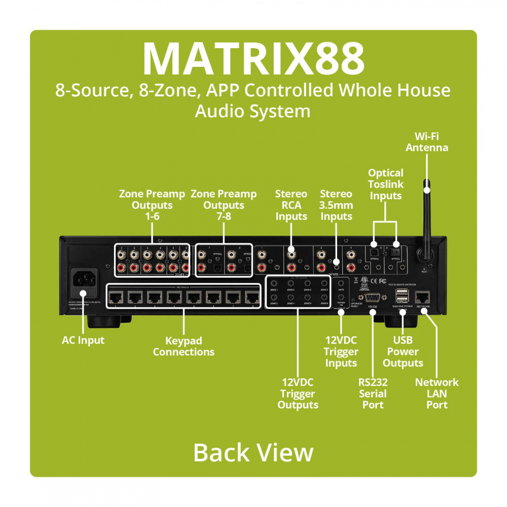 Dayton Audio Matrix88, elastyczny przedwzmacniacz multiroom z 8 strefami i siecią