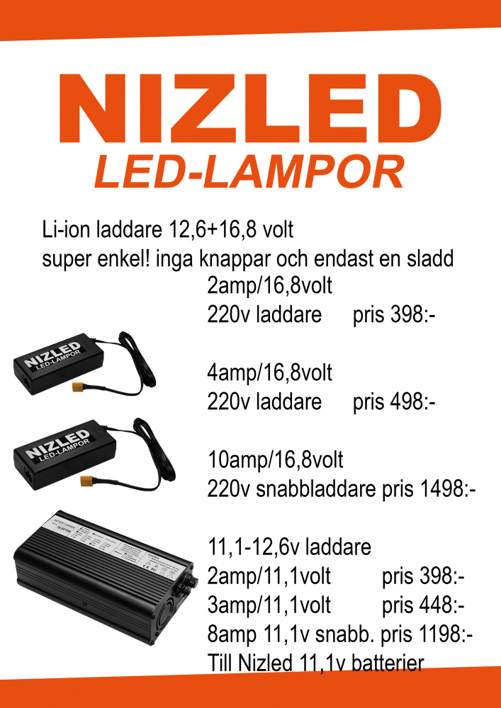 NIZLED zestaw LED do kasku elitarny z 3x40w bez wentylatora zimna biel gen3, 3XE40 (120w z 10% więcej światła) bez akumulatora