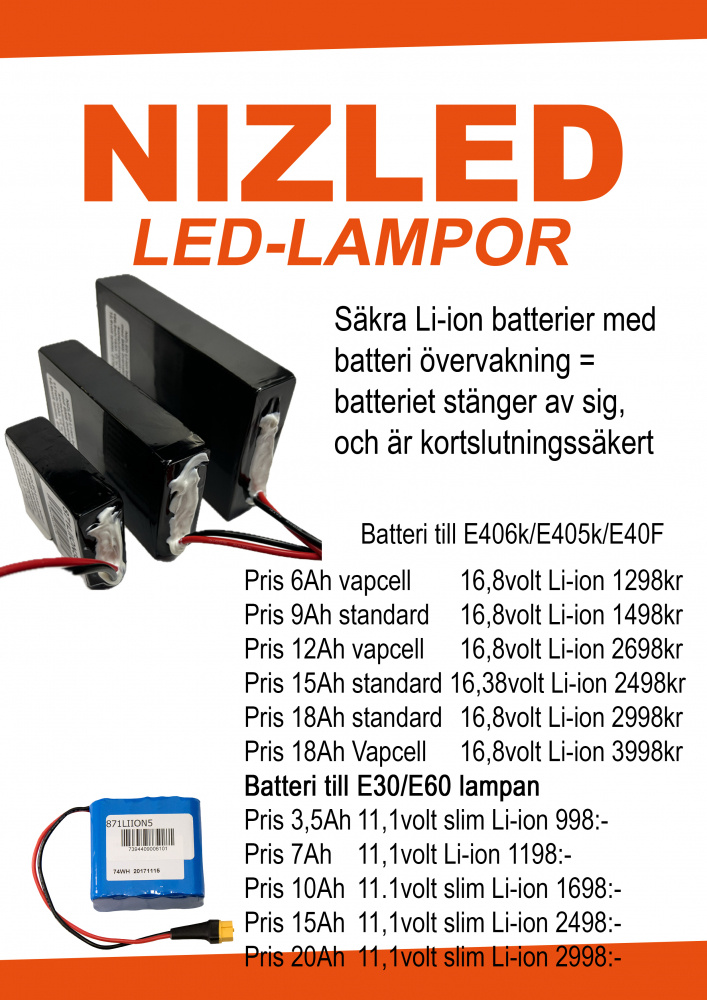 NIZLED zestaw LED do kasku elitarny z 3x40w bez wentylatora zimna biel gen3, 3XE40 (120w z 10% więcej światła) bez akumulatora