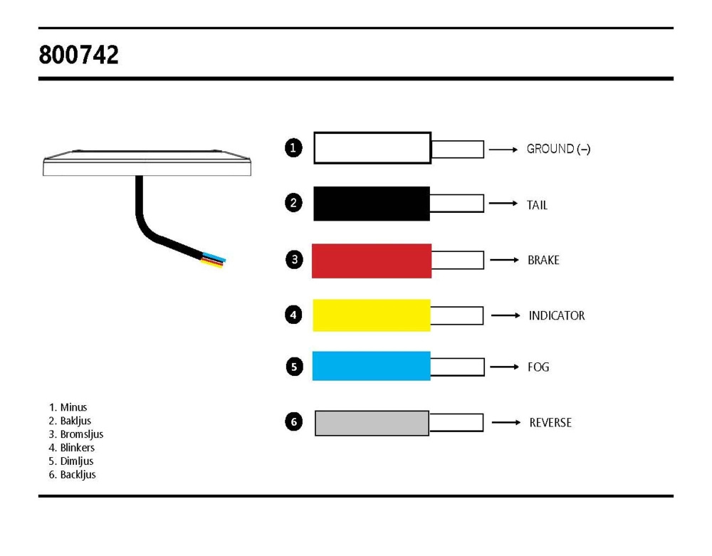 Strands okrągły LED 5 komory 12-24V, średnica 142 mm, kolorowy klosz