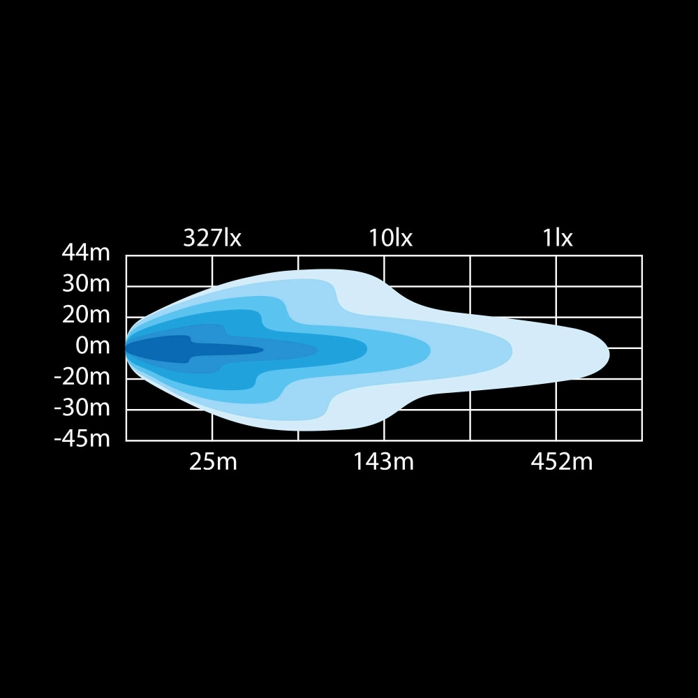 Strands Dark Knight NUUK LED bar 20