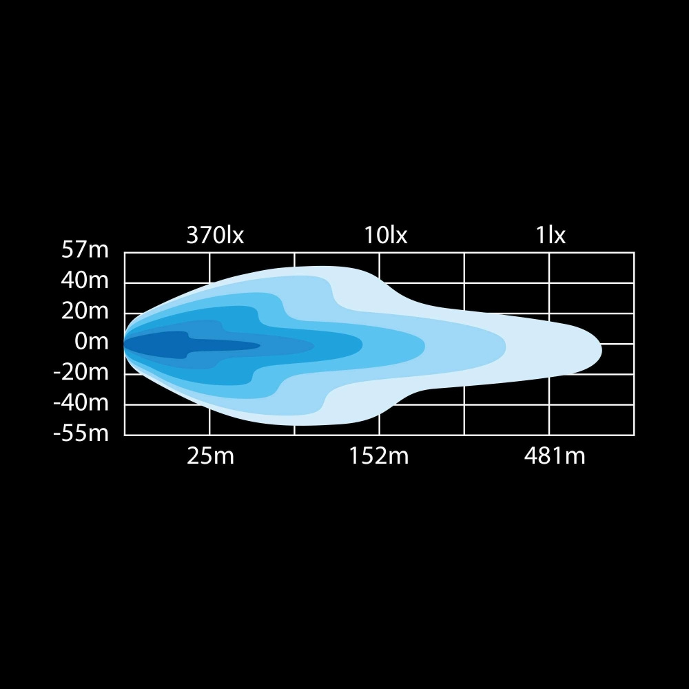Strands Dark Knight NUUK LED bar 30
