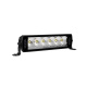 Strands Siberia Next Level lampa robocza Ramp 11 Strands Siberia Next Level lampa robocza Ramp 11