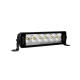 Strands Siberia Next Level lampa robocza Ramp 11 Strands Siberia Next Level lampa robocza Ramp 11