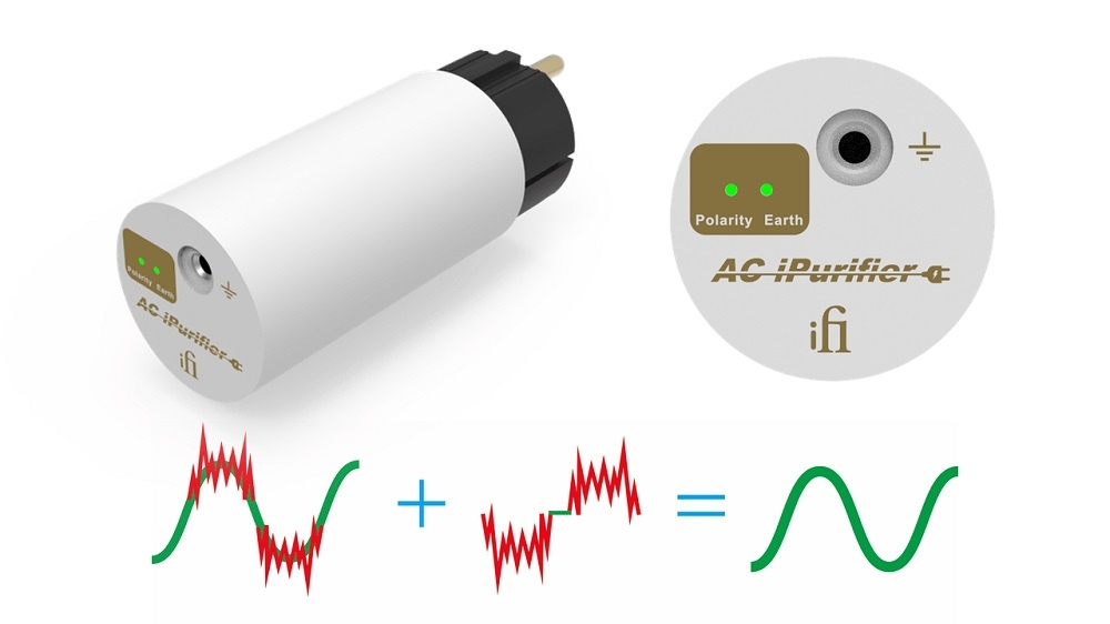 iFi Audio AC iPurifier, aktywny filtr sieciowy