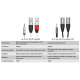 iFI Audio Pentaconn 4.4-XLR SE, kabel 4.4mm-XLR 1 metr iFI Audio Pentaconn 4.4-XLR SE, kabel 4.4mm-XLR 1 metr