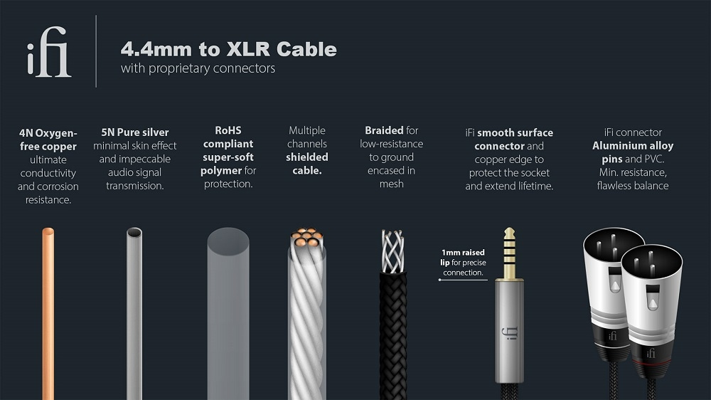 iFI Audio Pentaconn 4.4-XLR, kabel 4.4mm-XLR 1 metr