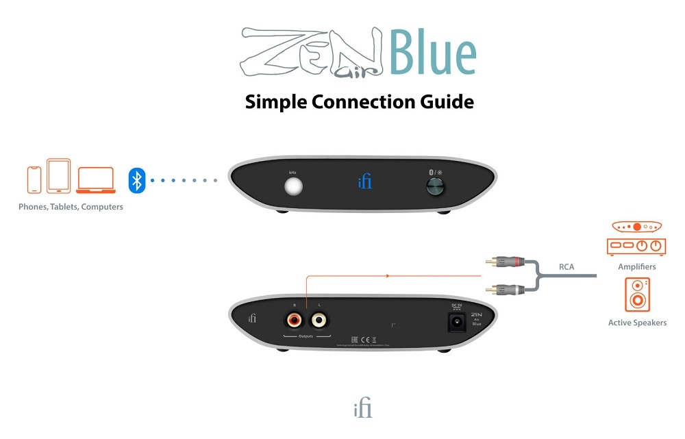 iFi Audio Zen Air Blue Black Edition, DAC Bluetooth