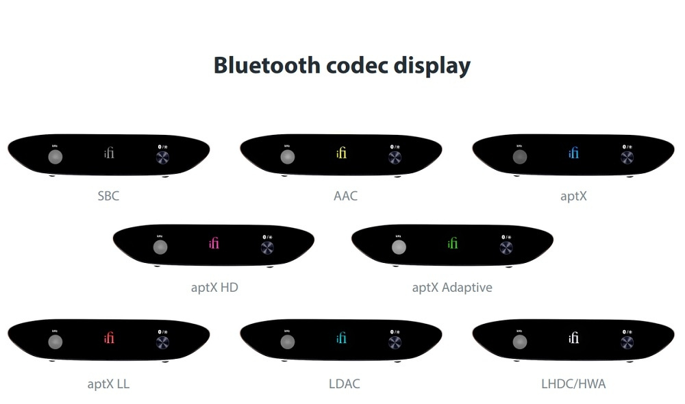 iFi Audio Zen Air Blue Black Edition, DAC Bluetooth