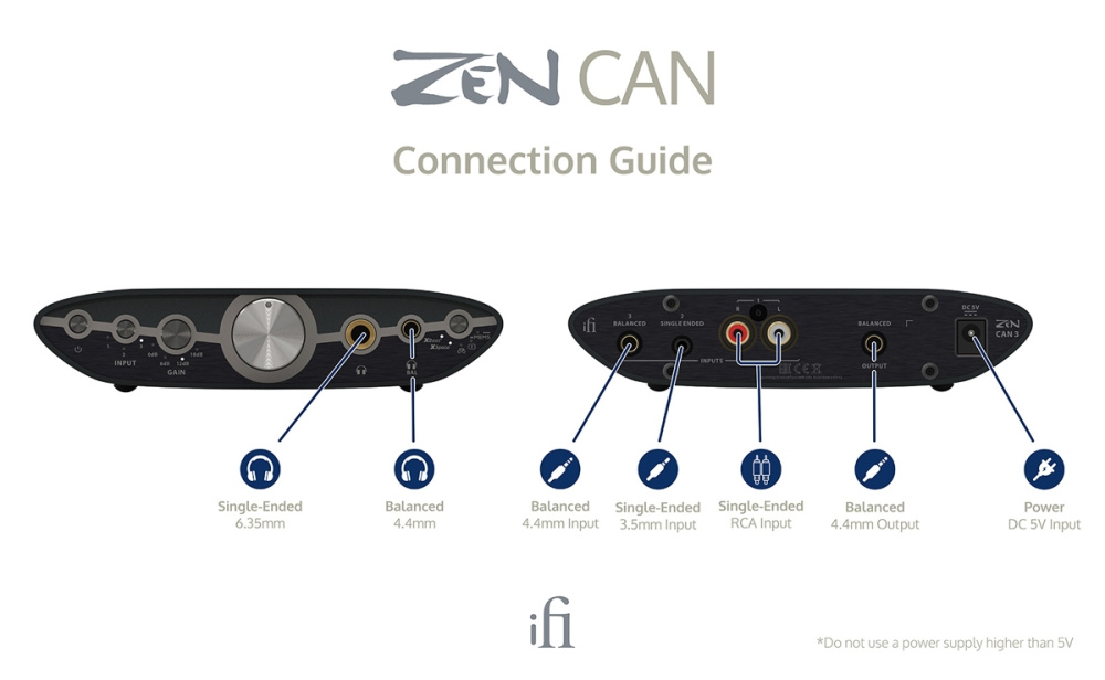 iFi Audio Zen CAN 3, wzmacniacz słuchawkowy klasy A