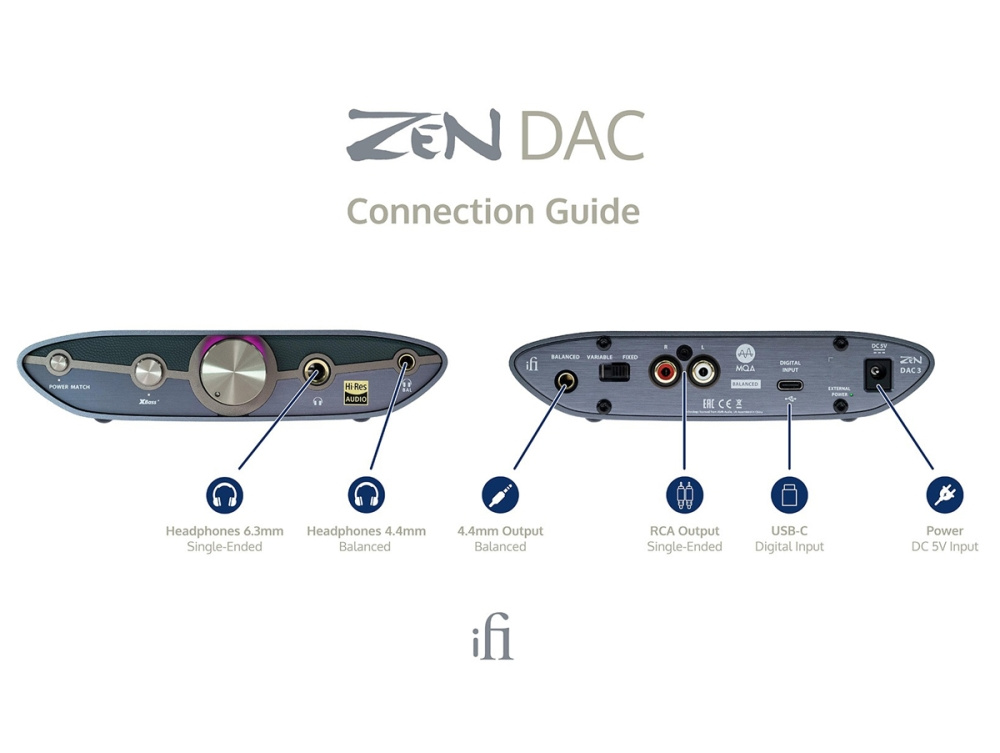 iFi Audio Zen DAC 3, USB-DAC z USB-C i gniazdem słuchawkowym