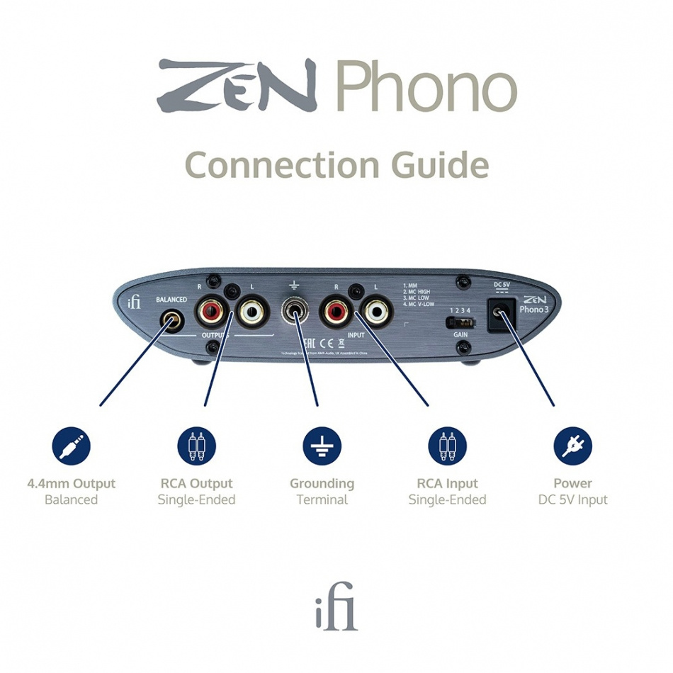 iFi Audio Zen Phono 3, stopień RIAA do gramofonu