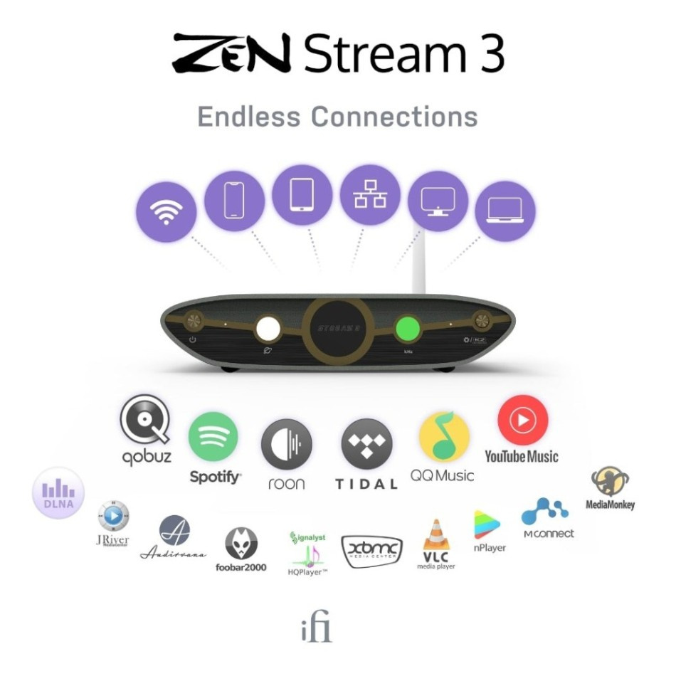 iFi Audio Zen Stream 3, streamer z Roon, DLNA i AirPlay