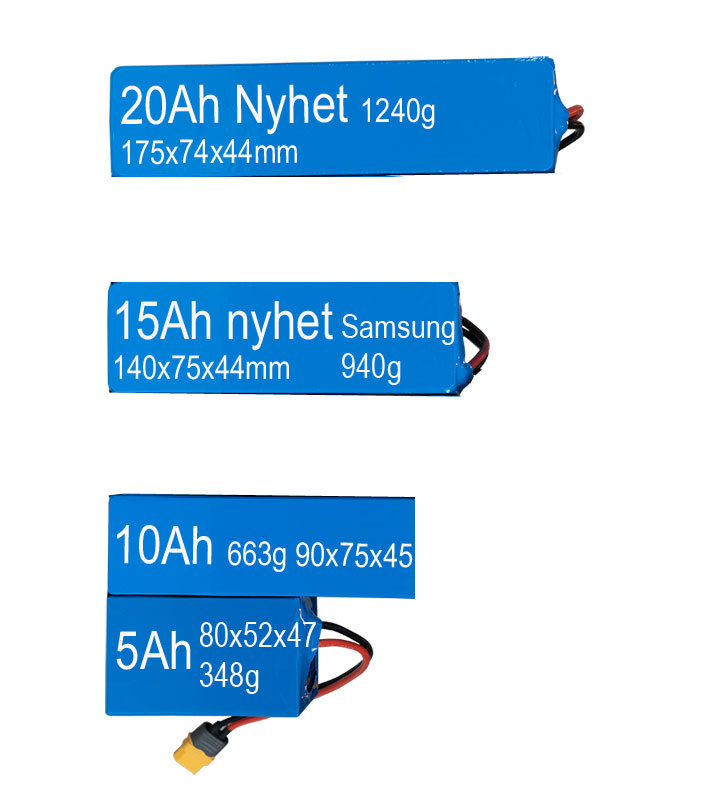 Nizled zestaw lampy do kasku bez wentylatora 1x40w do akumulatora 16,8v / pracy z mc